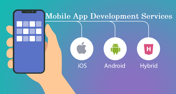Types of mobile app development