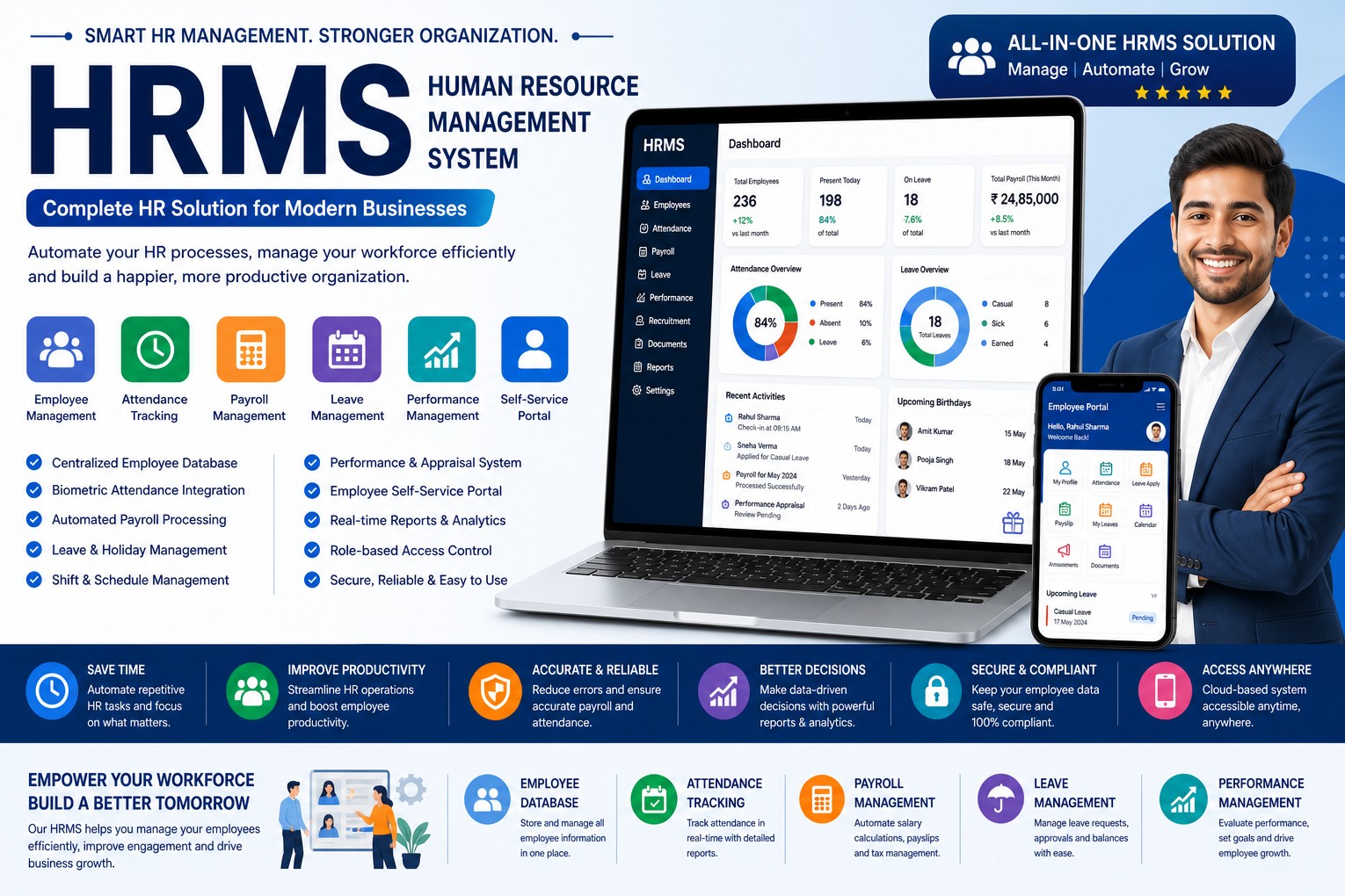 Hrms Software