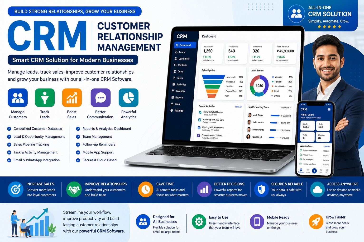 CRM Software