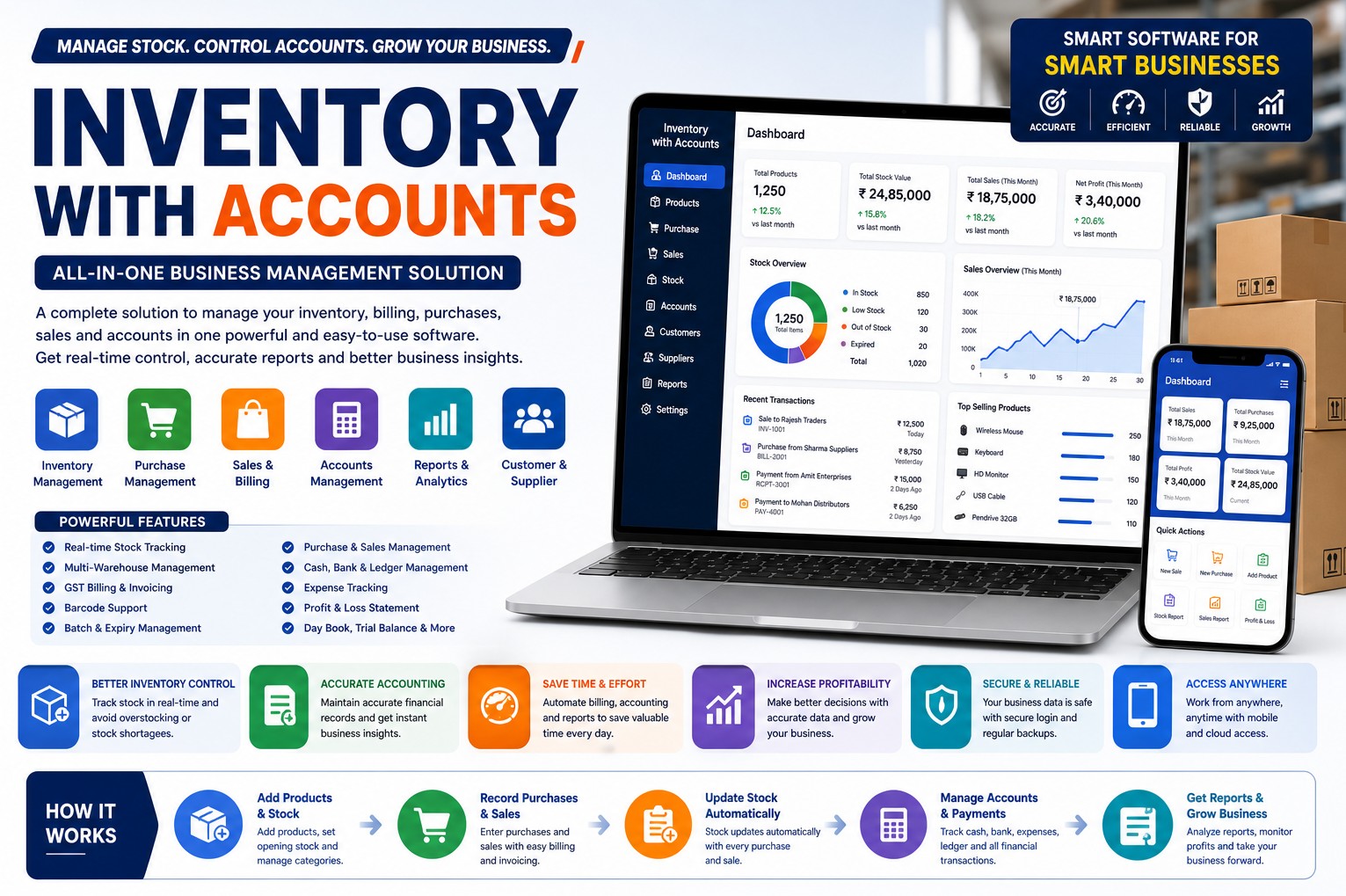 Inventory with Accounts Software
